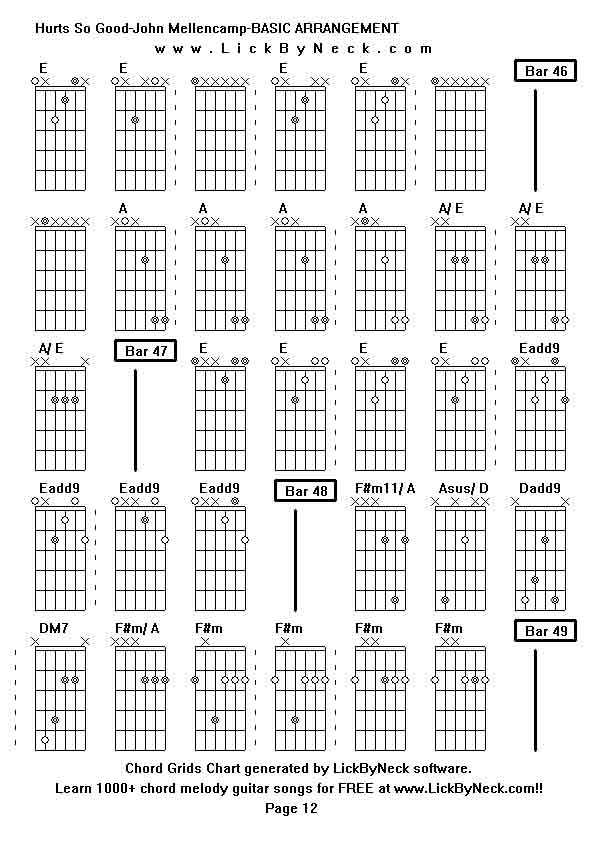 Chord Grids Chart of chord melody fingerstyle guitar song-Hurts So Good-John Mellencamp-BASIC ARRANGEMENT,generated by LickByNeck software.